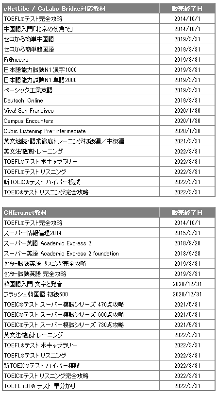 CHIeru(チエル) | 製品サポートサイト